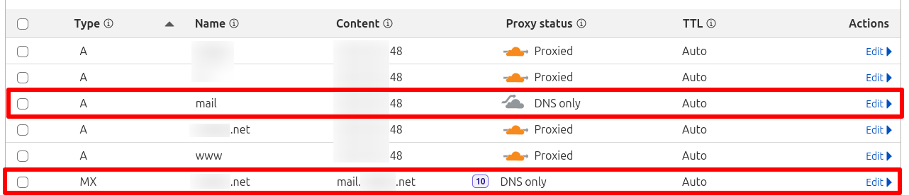 cloudflare dns записи почтового домена